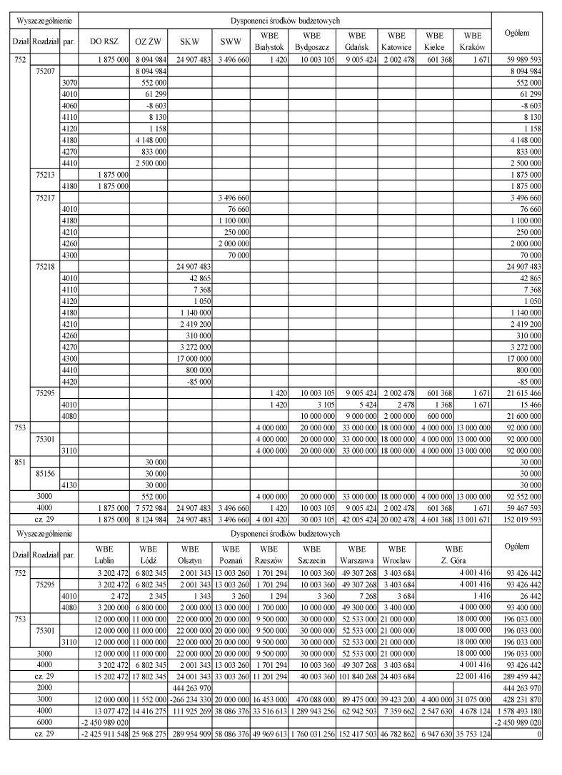 infoRgrafika