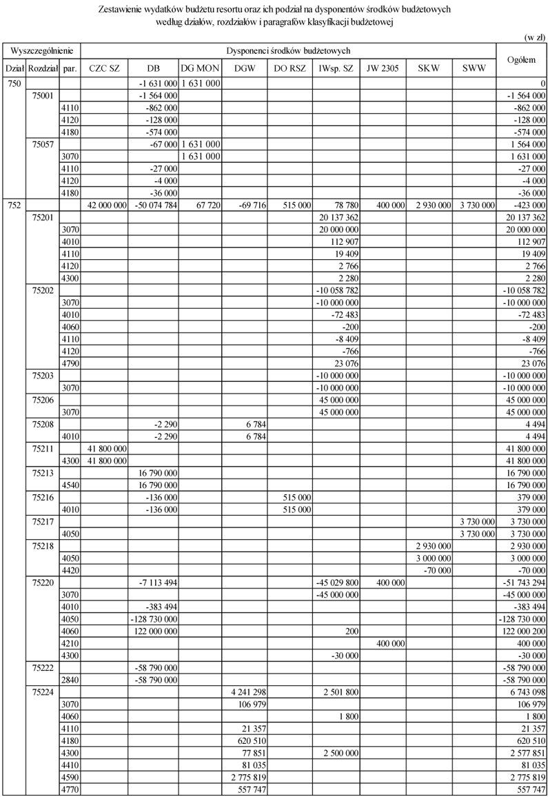 infoRgrafika