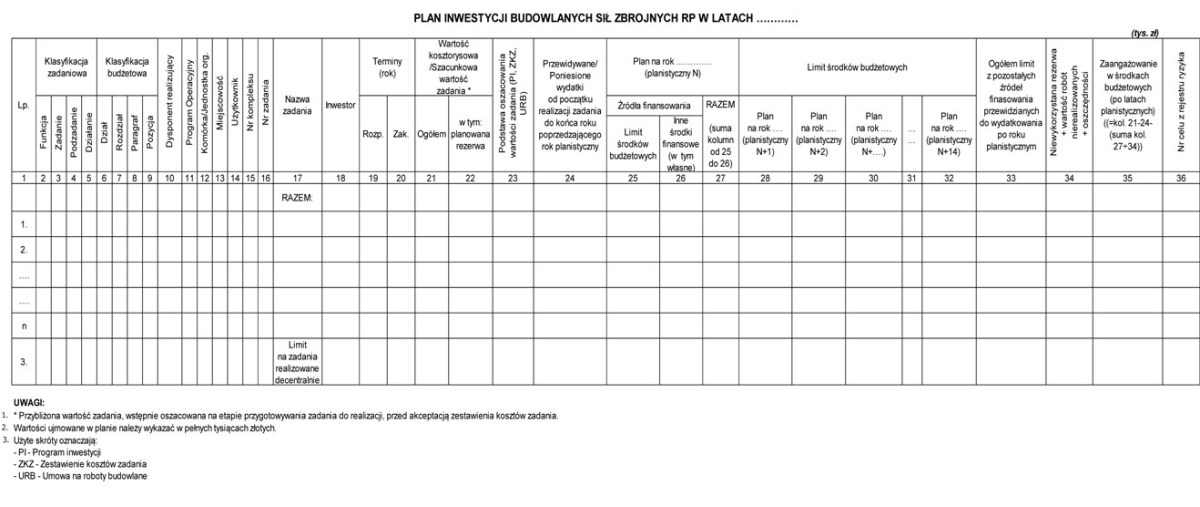 infoRgrafika