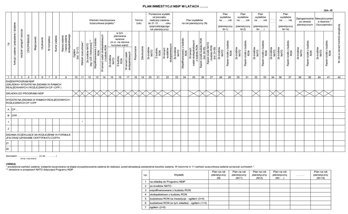 infoRgrafika