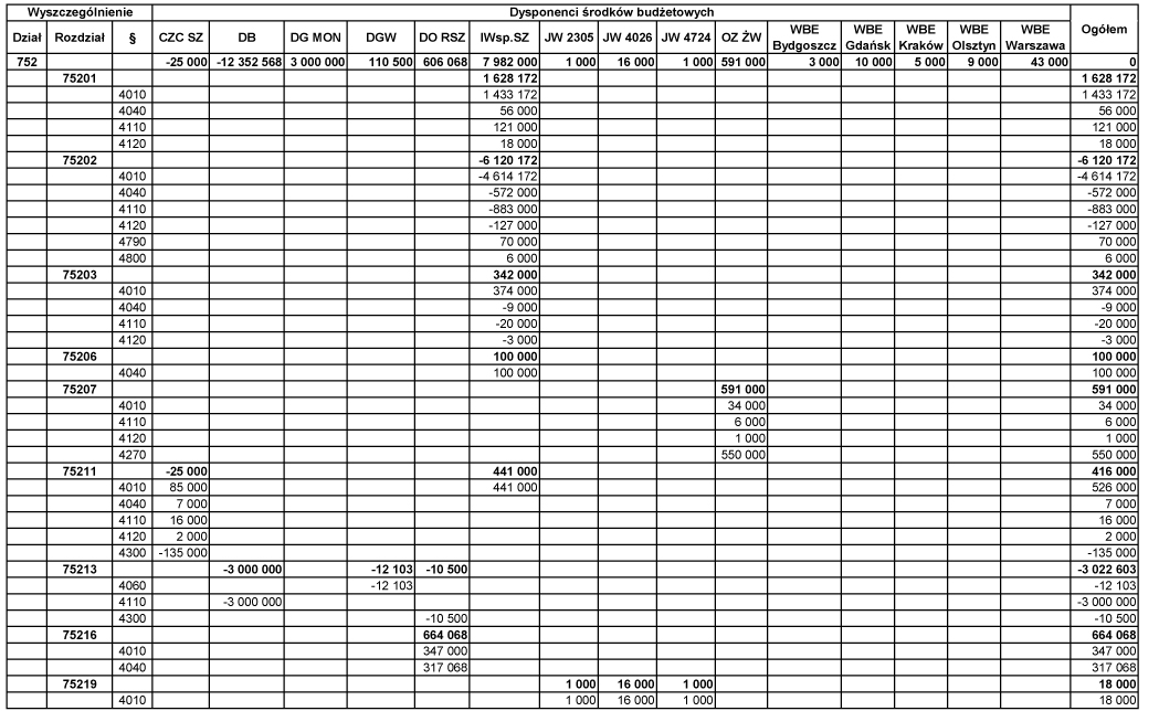 infoRgrafika