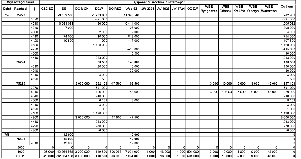 infoRgrafika