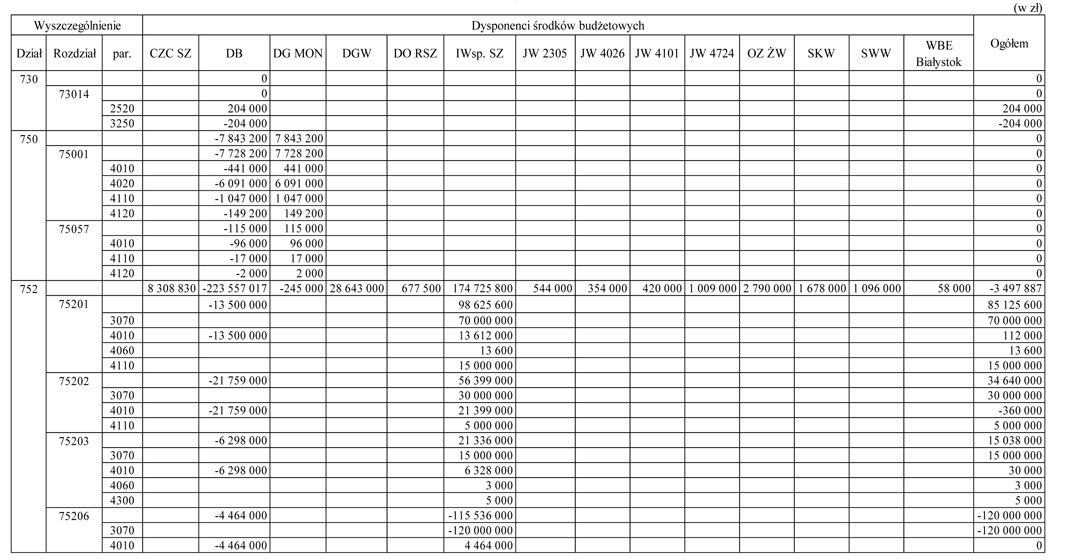 infoRgrafika