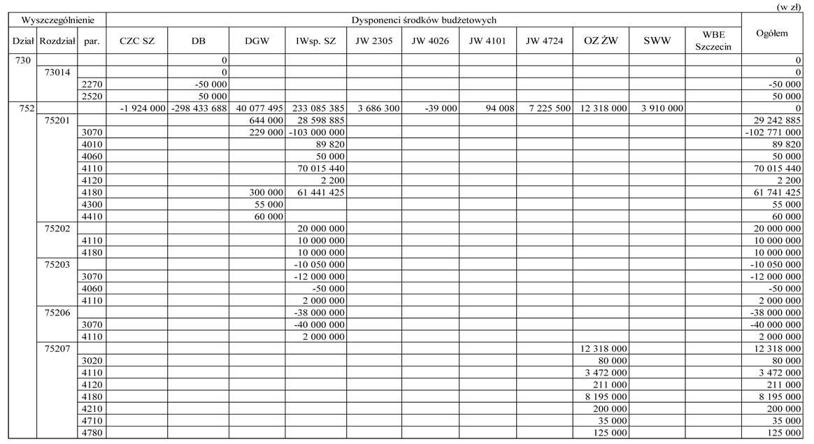 infoRgrafika