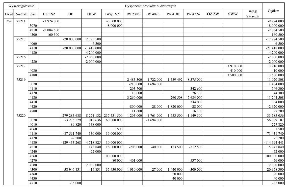 infoRgrafika