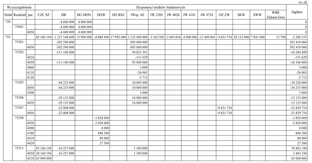infoRgrafika