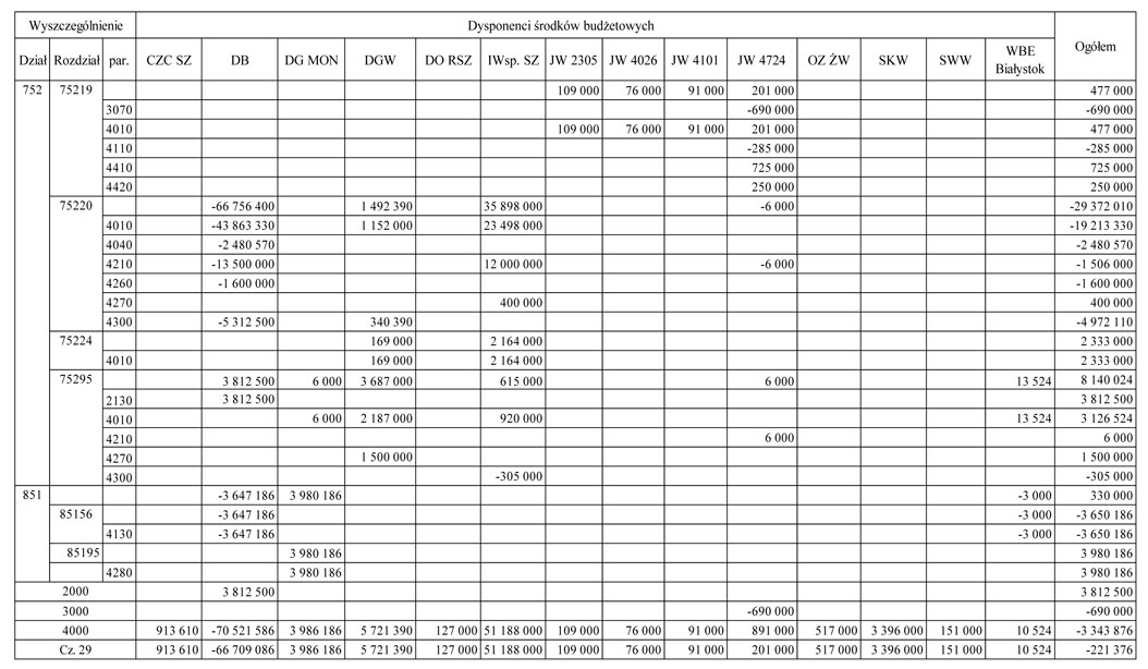 infoRgrafika