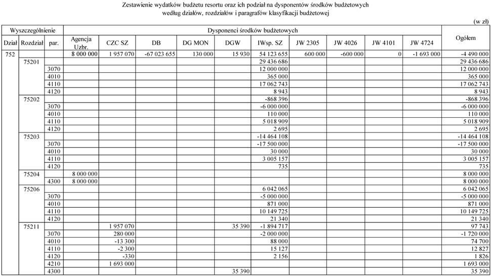 infoRgrafika