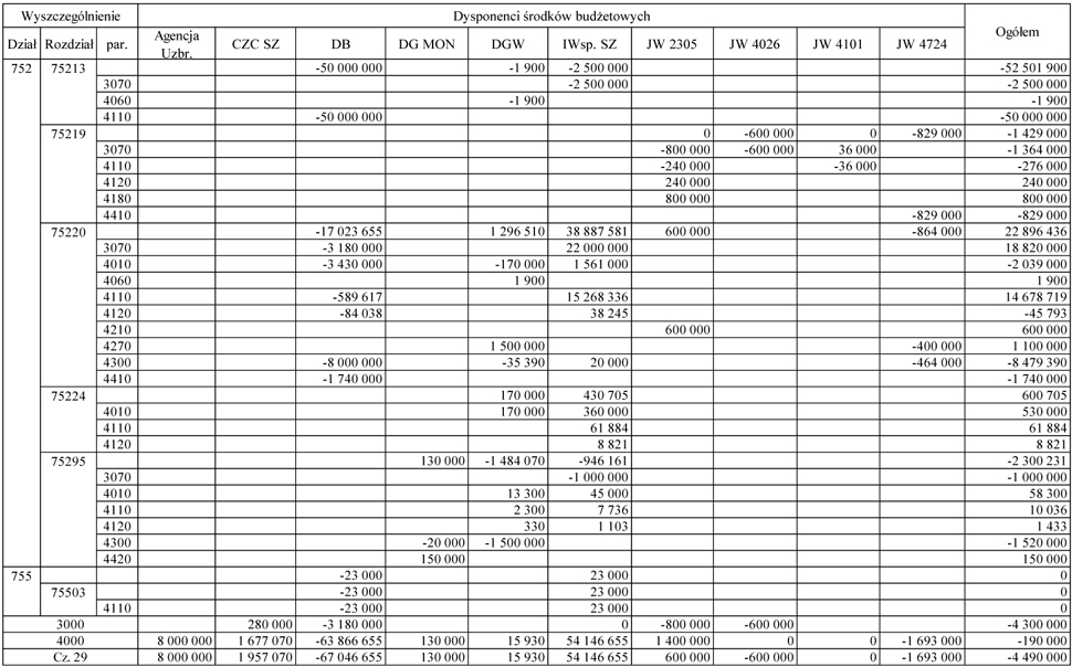infoRgrafika