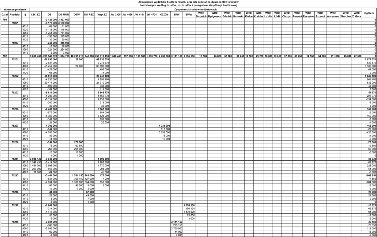 infoRgrafika
