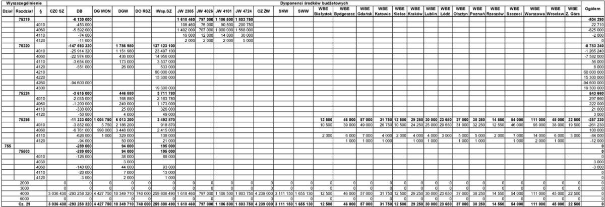 infoRgrafika