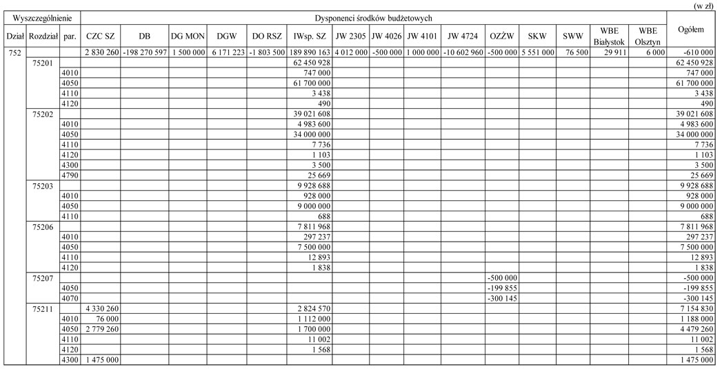 infoRgrafika