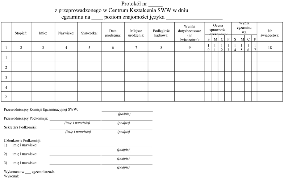 infoRgrafika