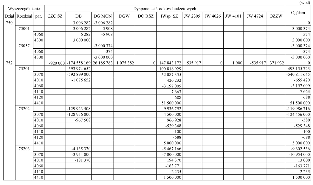 infoRgrafika