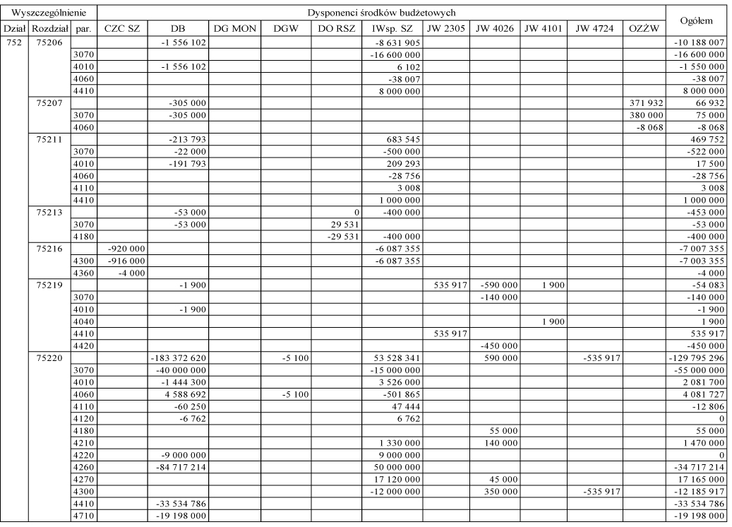infoRgrafika
