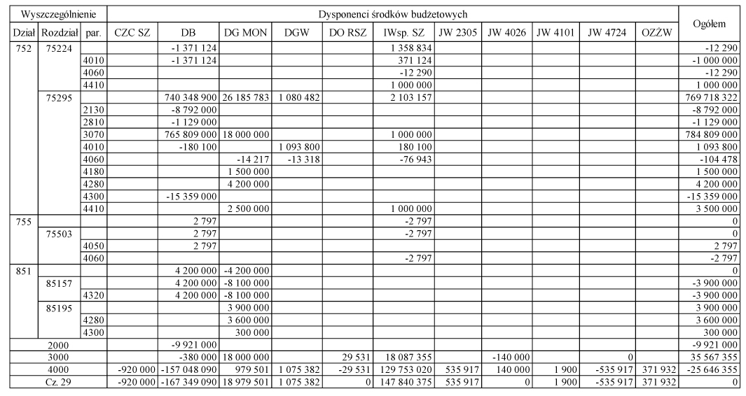 infoRgrafika