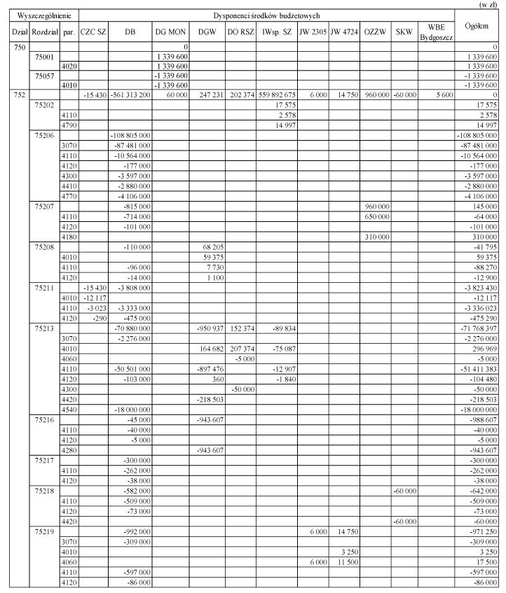 infoRgrafika