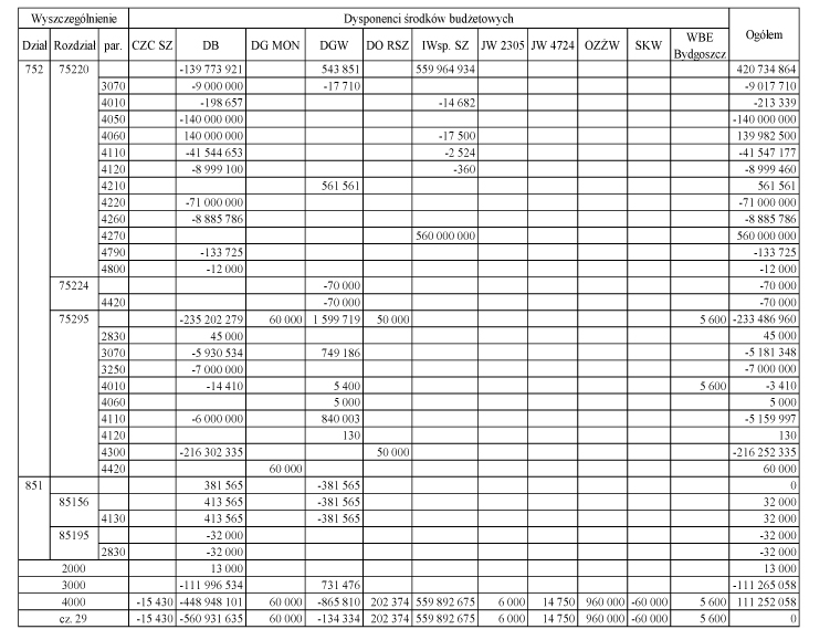 infoRgrafika