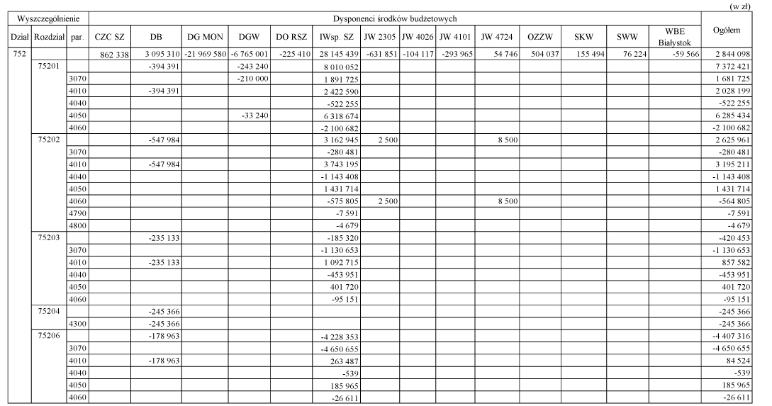 infoRgrafika