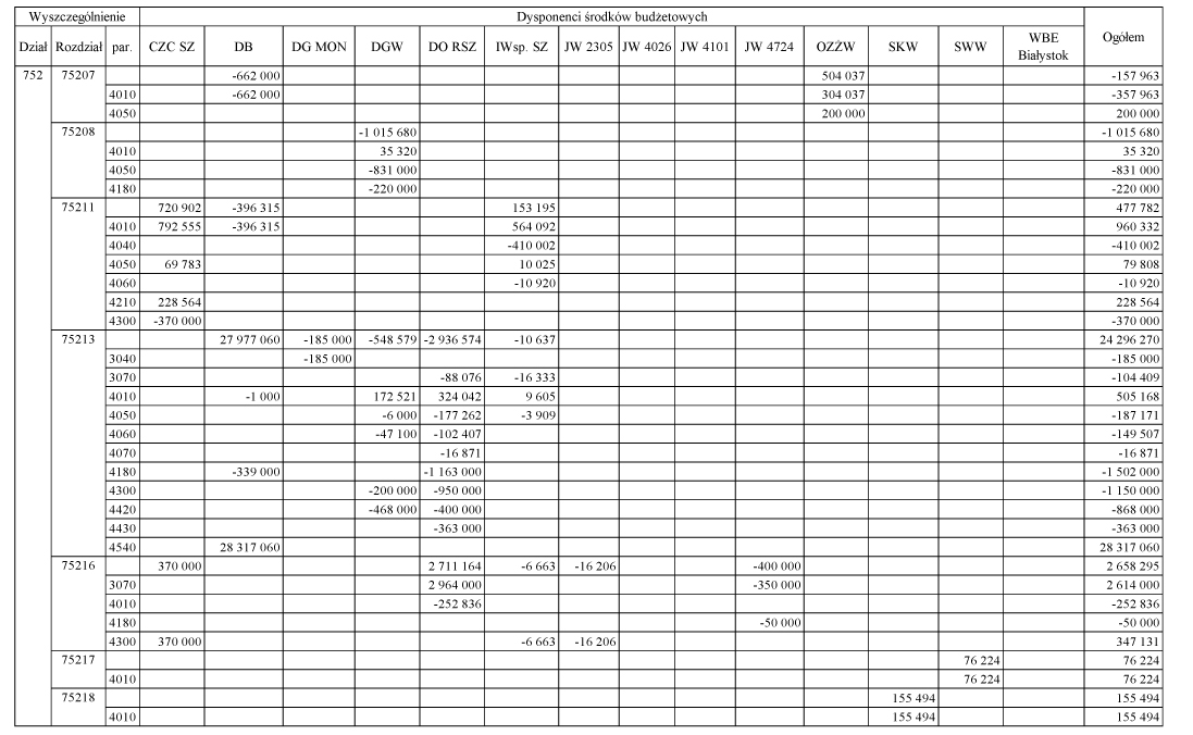 infoRgrafika