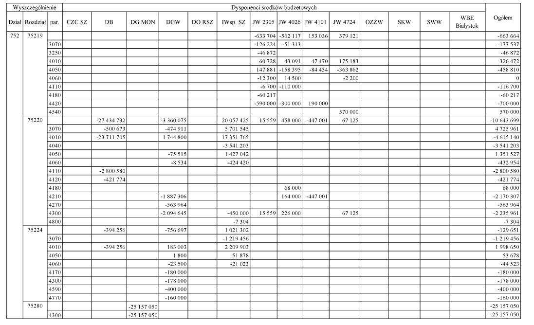 infoRgrafika