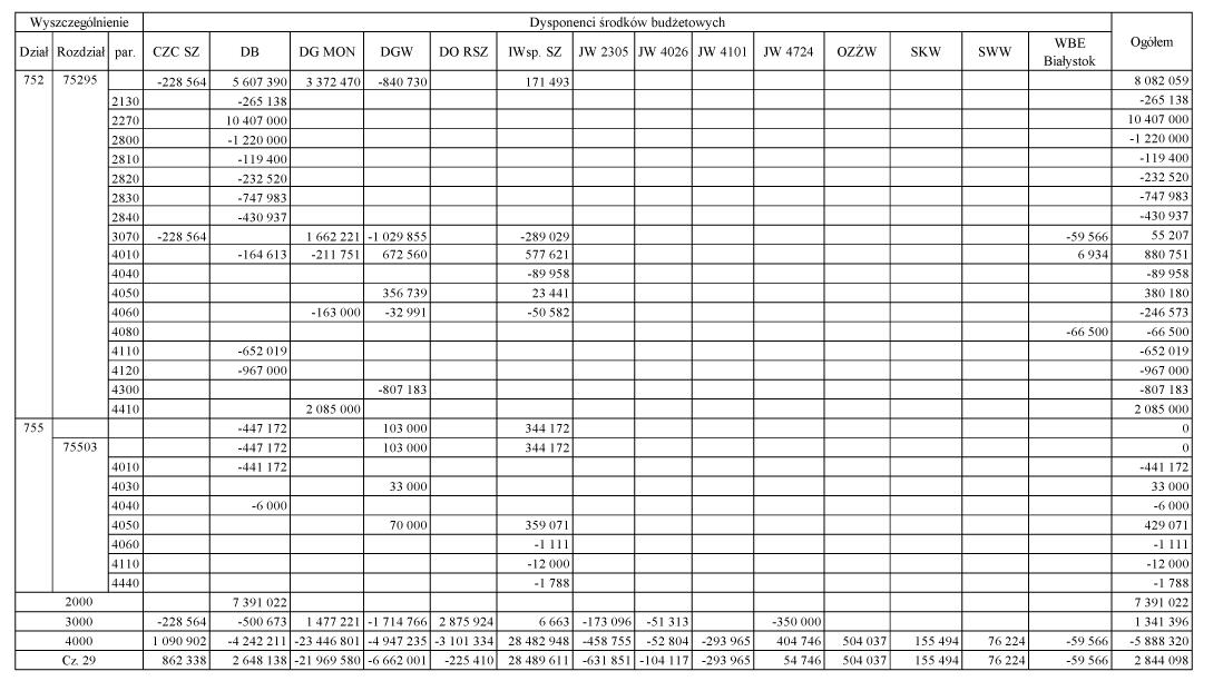 infoRgrafika