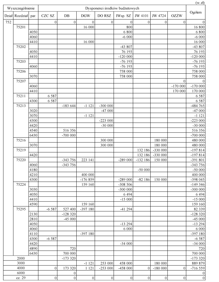 infoRgrafika