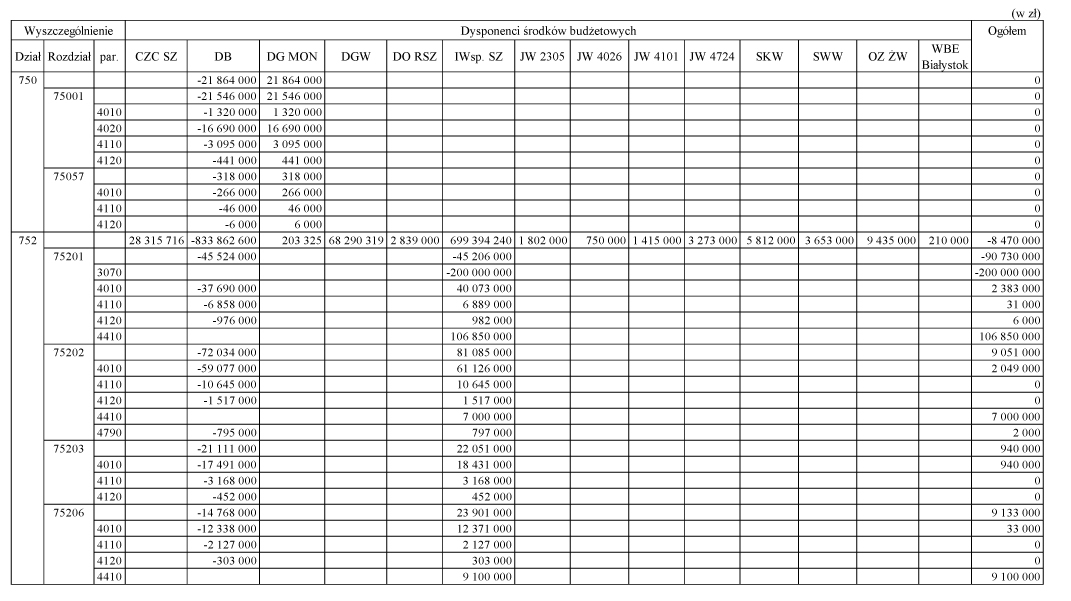 infoRgrafika