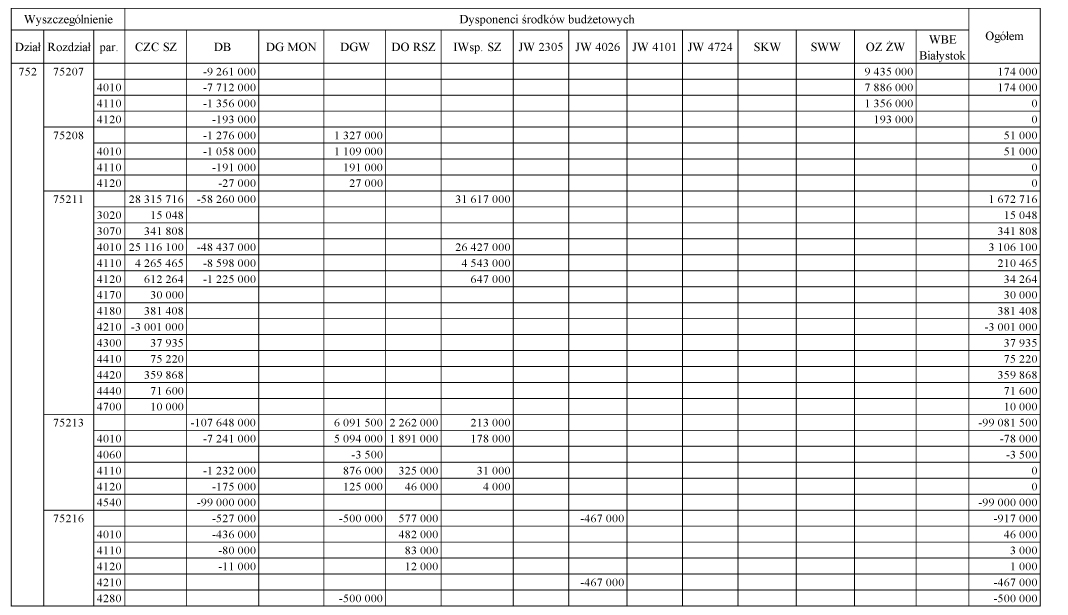 infoRgrafika