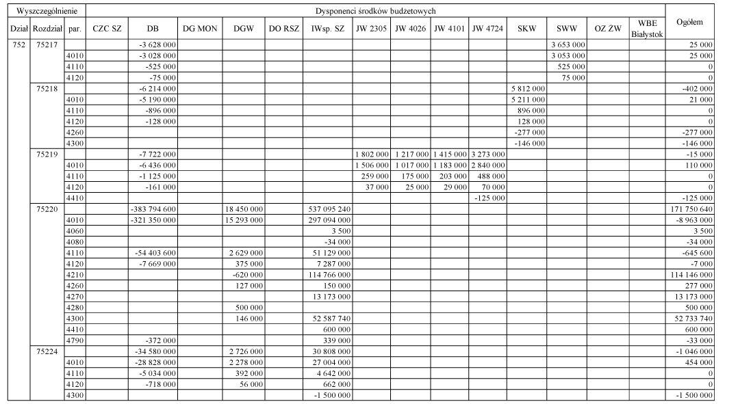 infoRgrafika