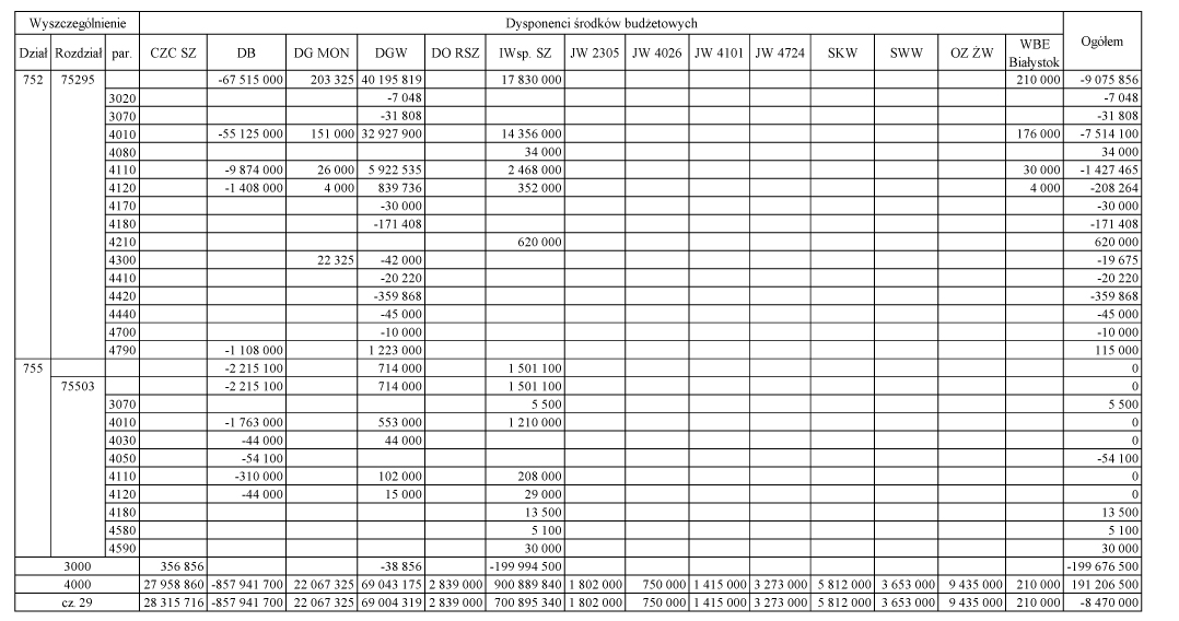 infoRgrafika