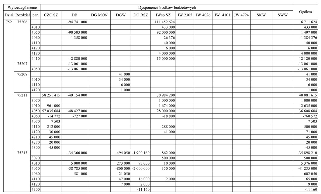 infoRgrafika