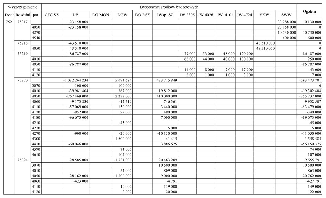 infoRgrafika