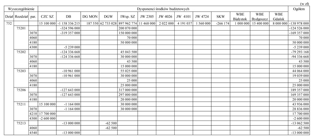 infoRgrafika