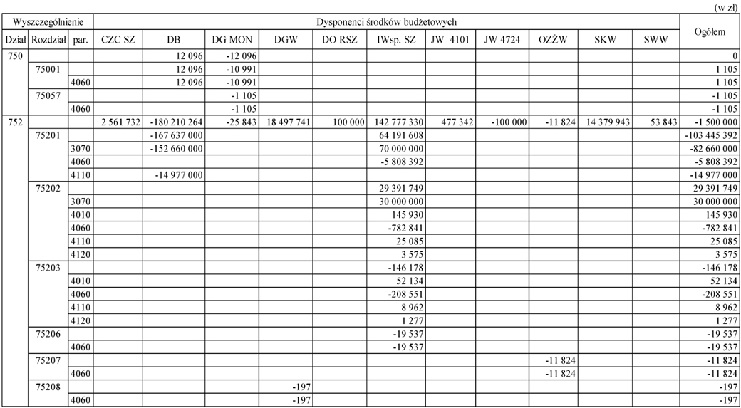 infoRgrafika