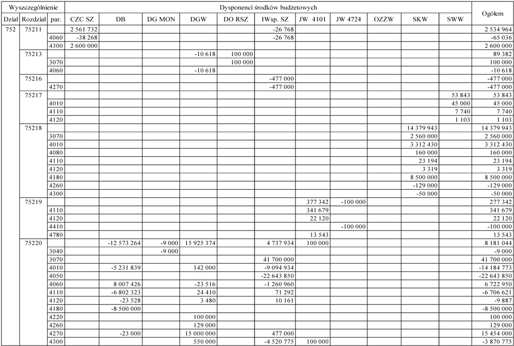 infoRgrafika