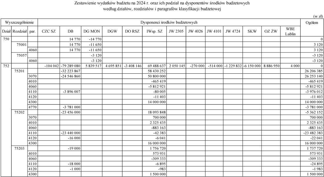 infoRgrafika