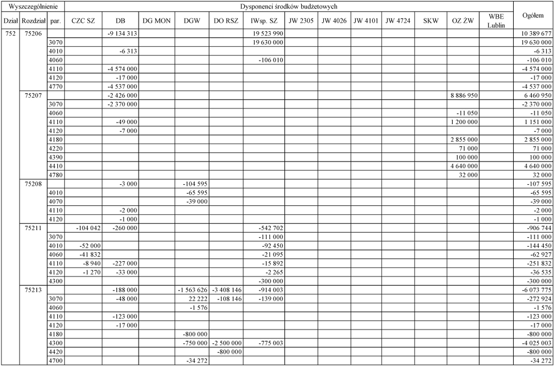 infoRgrafika