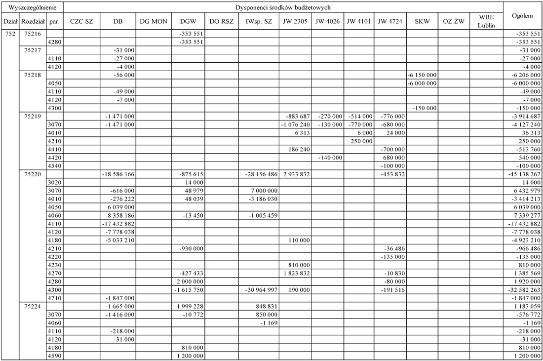 infoRgrafika