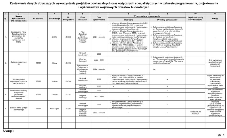 infoRgrafika