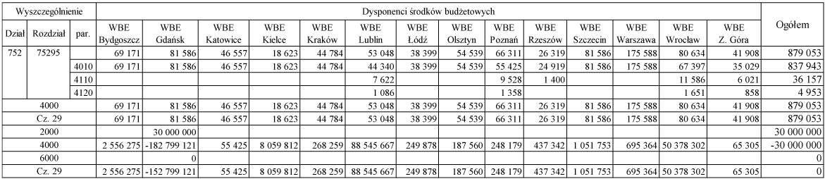 infoRgrafika