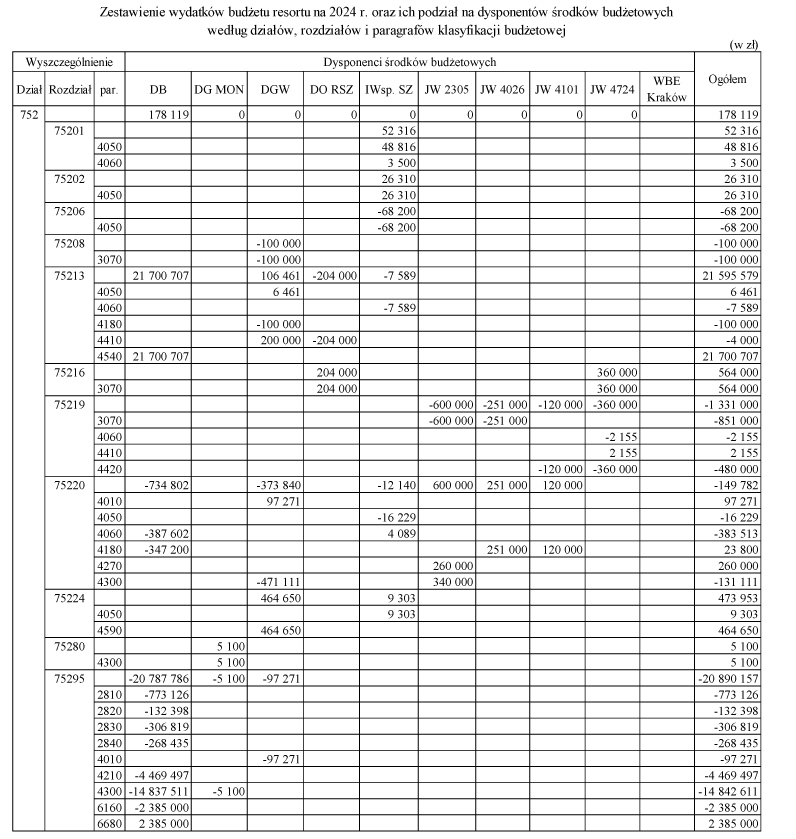 infoRgrafika