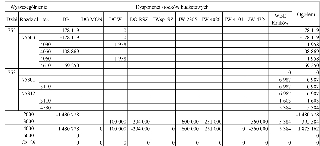 infoRgrafika