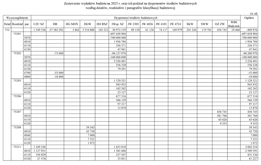 infoRgrafika