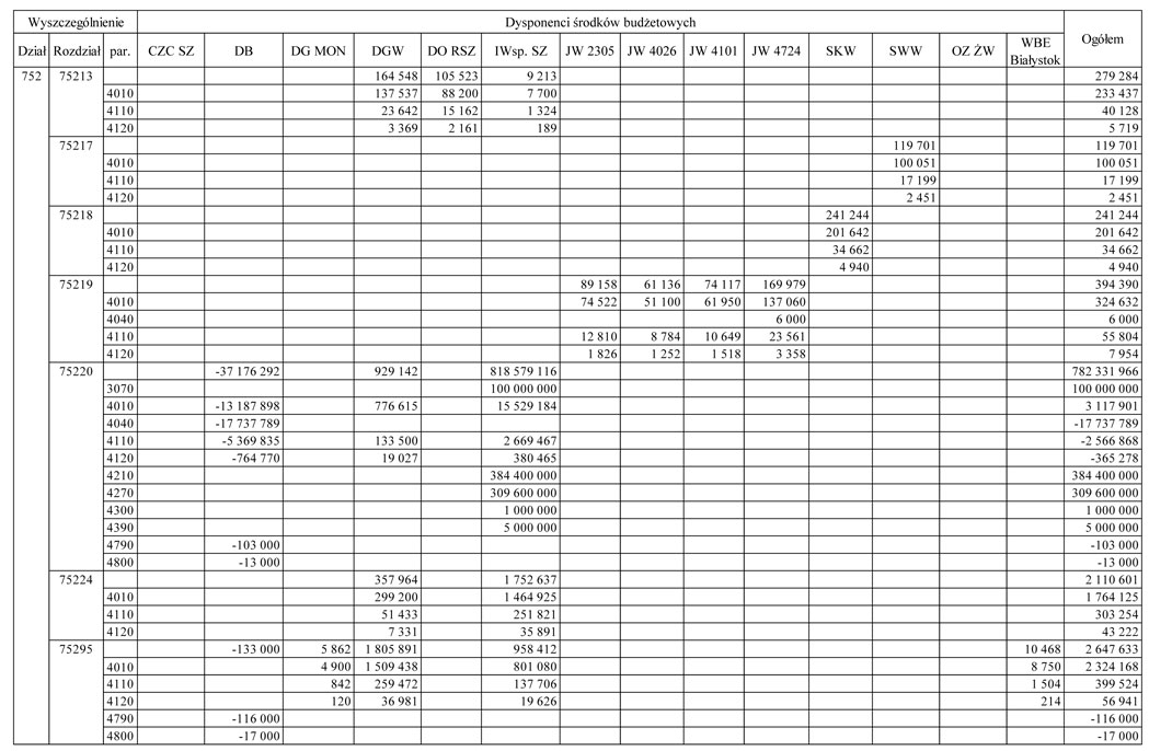 infoRgrafika