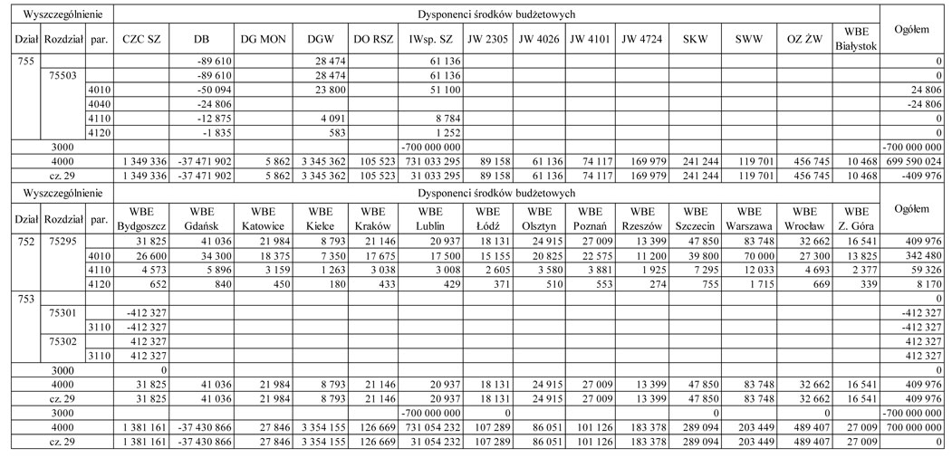 infoRgrafika
