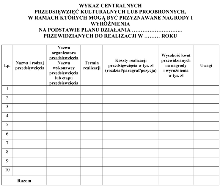infoRgrafika
