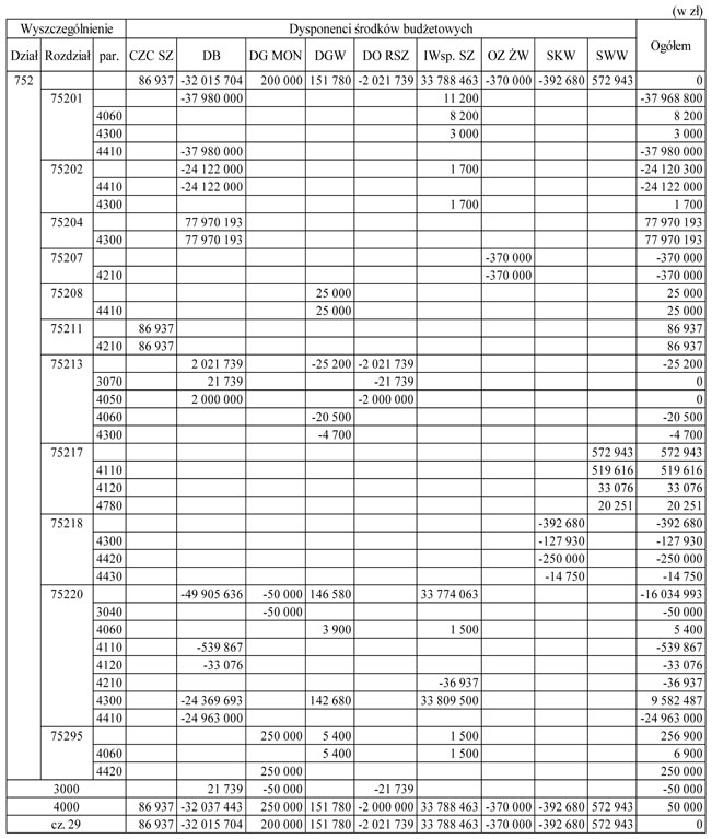 infoRgrafika
