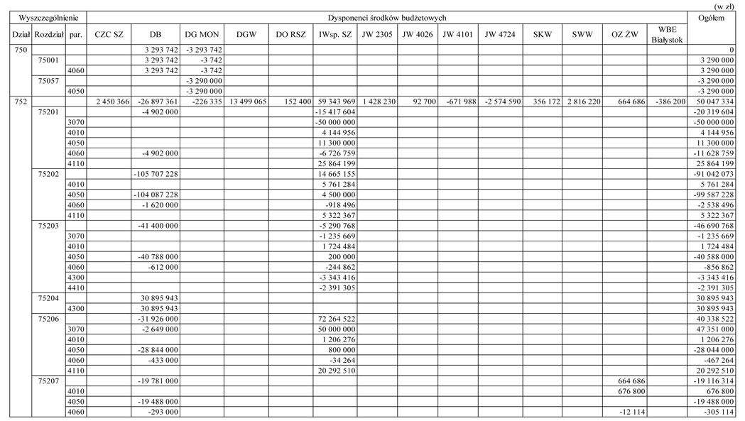 infoRgrafika