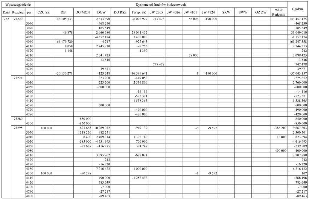 infoRgrafika